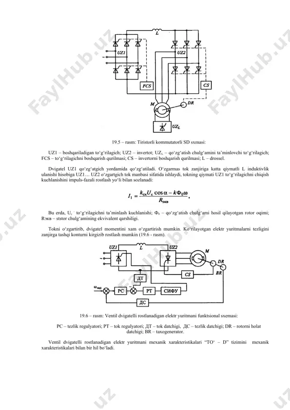 ing. 8. chastotali rostlashda tarmoq kuchlanishi bilan chastota orasida qanday bog‘lanish bor? 9. sdni mexanik xarateristikalariga stator chulg‘amidagi kuchlanish tushuvi qanday ra’sir ko‘rsatadi? 10. sd elektr yuritmalarda qo‘llaniladigan yarim-o‘tkazgichli chastota o‘zgartgichlarni klassifikatsiyasini keltiring. 11. tok invertori tipidagi chastota o‘zgartgichidan nechta dvigatelni ta’minlash mumkin? 12. ventilli dvigatel qanday asosiy elementlardan iborat? 13. nima uchun ventilli dvigatelni shyotkasiz o‘td deb atashadi? image6.png image7.png image8.png image9.png image10.png image11.png image12.png image13.png image14.png image1.png image2.png image3.png image4.png image5.png /docprops/thumbnail.wmf