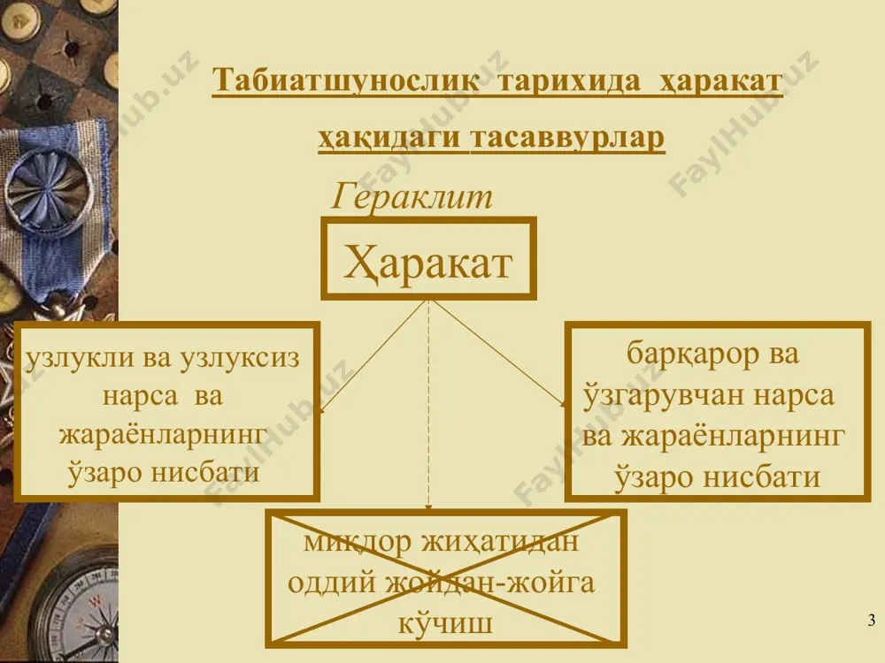 рёларнинг оқиши, табиатда моддаларнинг айланма ҳаракати содир бўлиши, жамият доимий такомиллашиб бориши; ер, бошқа қоинот жисмлари ўз ўки ва қуёш (юлдузлар) атрофида айланиши; галактикаларда юлдузлар тизими ҳаракатланиши, галактикаларнинг эса оламда ҳаракатланиши кузатилади; доимий равишда (ҳар доим мавжуд; ҳаракат баъзи шаклларининг ўрнига янгилари вужудга келади. ҳаракат турлари механик ҳаракат физик ҳаракат кимёвий ҳаракат ижтимоий ҳаракат ҳаракат типлари сифатий – материя ўзининг ўзгариши, ички тузилишининг қайта қурилиши ва янги моддий объектлар ҳамда уларнинг сифатий хусусиятининг вужудга келиши. динамик ҳаракат – эски шакл доирасида мазмуннинг ўзгариши, илгариги моддий шаклларнинг «потенциалини очиш» популяциявий ҳаракат – объект тузилишининг тубдан ўзгариши, бунинг натижасида янги объект вужудга келади, материя бир шаклдан иккинчисига ўтади. популяциявий ҳаракат-ўзгариш эволюцион ҳамда «эмержмент» (ҳеч нарсага асосланмаган портлаш йўли билан) йўли билан содир бўлиши мумкин. миқдорий – материя ва энергиянинг майдондаги кўчиши * ҳаракат (ҳар қандай ўзгариш ва умуман ўзаро таъсир) моддий ҳаракатнинг асосий шакллари биологик шакли кимёвий шакли физика шакли механик шакли …