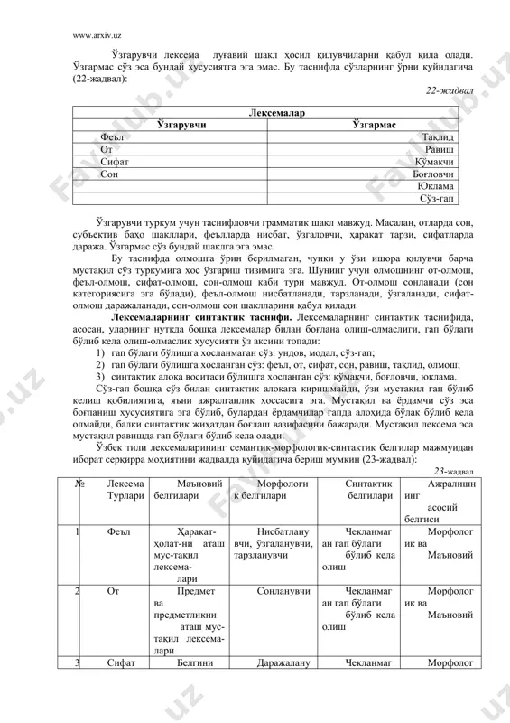 ар ажралади, холос. аммо бунда ҳам ёрдамчи сўз вазифасида қўлланадиган от ёки феъл ҳақида гап кетганда чалкашлик вужудга келади. номустақил сўзларнинг ички таснифида уларнинг синтактик вазифаларини инобатга олиш муҳим аҳамият касб этади. зеро муайян синтактик муносабатни ифодалаш уларнинг моҳиятини, категориал маъносини ташкил этади. морфологик таснифда сўзларнинг икки муҳим жиҳати эътиборга олинади: сўзларнинг шакл ясалишига потенциал имконияти ва муайян грамматик категориал маъно ифодаланишининг маълум бир сўз гуруҳлари билан боғлиқлиги. биринчи жиҳатга кўра морфологик ўзгарувчи ва ўзгармас сўз фарқланса, иккинчи жиҳатга кўра, сўзларнинг морфологик гуруҳлари (сўз туркумлари) ажратилади. сўзларнинг семантик таснифи. бунда сўзлар қуйидаги гуруҳларга ажралади: а) мустақил луғавий маъноли сўз (феъл, от, сифат, сон, равиш, тақлид); б) номустақил луғавий маъноли сўз (олмош ва сўз-гап); в) луғавий маъносиз сўз (кўмакчи, боғловчи, юклама). олмош англатадиган маъно у алмаштираётган сўзнинг маъноси. шу боисдан у номустақил луғавий маъноли сўз сифатида баҳоланиши лозим. сўз-гап (тасдиқ-инкор, таклиф, ундов ва модал сўз) эса ҳатто бир бутун гап вазифасида …