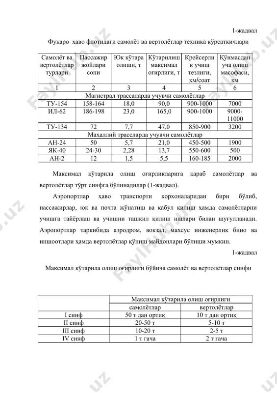ари аэродромларига бўлинади. иш муддатлари ва тавсифларига кўра аэродромлар мунтазам ишловчи аэродромлар, мавсумий ишловчи аэродромлар, илдам топшириқларни бажарувчи аэродромлар тарзида тасниф қилиниши мумкин. аэродромлар вазифаларига кўра бошланғич ва энг сўнгги жойлардаги асосий аэродромларга, оралиқ жойларидаги аэродромларга бўлинади. самолёт ва вертолётлар ҳамда уларни учишда бошқарувчи командалар асосий аэродромлар ихтиёрида бўладилар. бошланғич ёки энг сўнгги аэродромлардан самолётлар учишни белгиланган йўналишлар бўйича бошлайдилар ёки тамомлайдилар. оралиқ жойлардаги аэродромларда самолётлар жадваллар бўйича пассажирларнинг бир қисмини тушириш ёки чиқариш учун қўнади ҳамда техник қаровдан ўтказилади ва ёнилғи заҳиралари олади. фавқулодда ҳолларда самолётларнинг йўлда қўниши учун ҳам заҳирадаги ародромлар бўлиши керак. аэродромлар учиш, техник хизмат кўрсатиш ва самолёт ва вертолётлар турар жой зоналаридан иборат бўлади. учиш зоналари - учиш майдончаси, хавфсизлик йўлаги ва ҳаводан тушиш йўлагидир. учиш майдончаси махсус жиҳозланган ҳудуддан иборат бўлиб, самолётларнинг учиш ва қўниш олди ҳаракатлари учун хизмат қилади. учиш йўлаклари сони ва жойлашиши аэродромларнинг самолётлар ўтказа олиш қобилиятига, шамолнинг аэродром худуди ёнидаги …