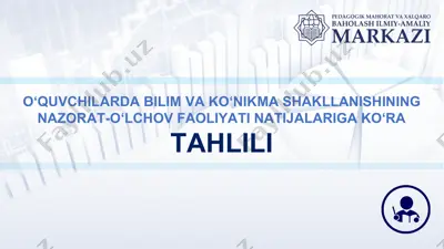 o‘quvchilarda bilim va ko‘nikma shakllanishining nazorat-o‘lchov faoliyati natijalariga ko‘ra tahlili — PDF