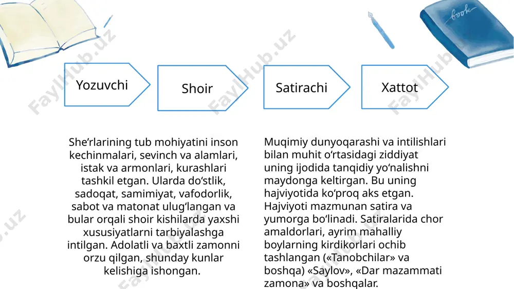 muqimiyning adabiy merosi - Page 4