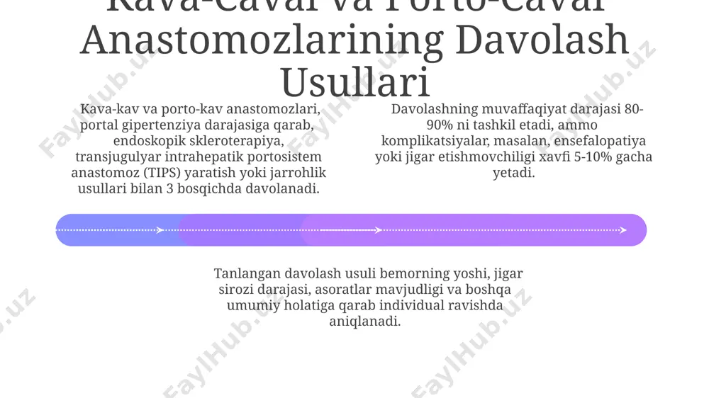 kava-kaval, porto-kaval anastomozlar - Page 4