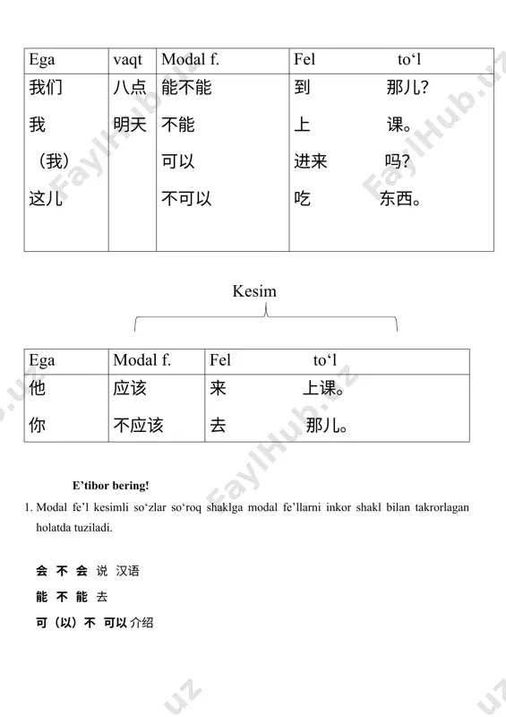 modal fe’llar - Page 3