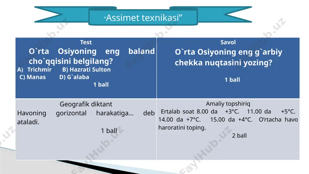 o’rta osiyo daryolari - Page 5