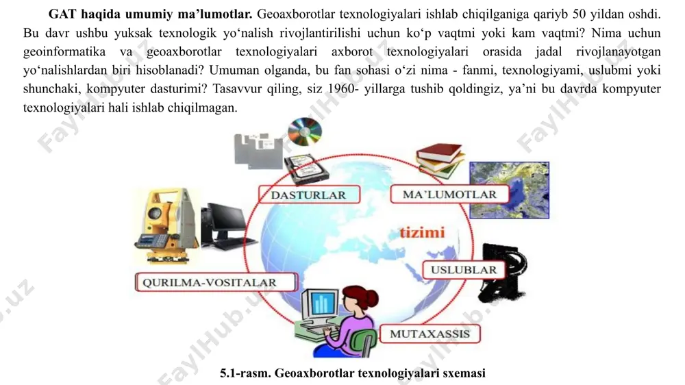 geoaxborot tizimlari va ularning turlarini o'rganish - Page 5