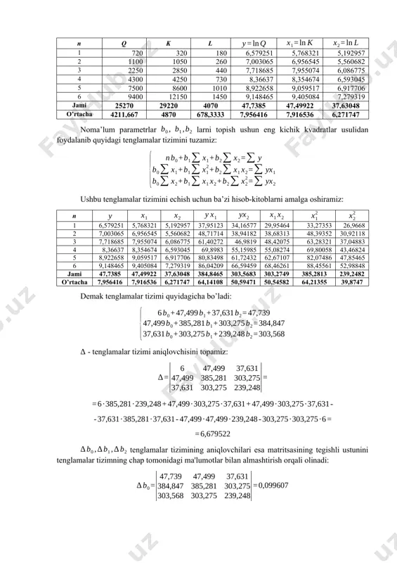 5,768321 5,192957 37,95123 34,16577 29,95464 33,27353 26,9668 2 7,003065 6,956545 5,560682 48,71714 38,94182 38,68313 48,39352 30,92118 3 7,718685 7,955074 6,086775 61,40272 46,9819 48,42075 63,28321 37,04883 4 8,36637 8,354674 6,593045 69,8983 55,15985 55,08274 69,80058 43,46824 5 8,922658 9,059517 6,917706 80,83498 61,72432 62,67107 82,07486 47,85465 6 9,148465 9,405084 7,279319 86,04209 66,59459 68,46261 88,45561 52,98848 jami 47,7385 47,49922 37,63048 384,8465 303,5683 303,2749 385,2813 239,2482 o’rtacha 7,956416 7,916536 6,271747 64,14108 50,59471 50,54582 64,21355 39,8747 demak tenglamalar tizimi quyidagicha bo’ladi: - tenglamalar tizimi aniqlovchisini topamiz: tenglamalar tizimining aniqlovchilari esa matritsasining tegishli ustunini tenglamalar tizimning chap tomonidagi ma'lumotlar bilan almashtirish orqali olinadi: tenglama parametrlarini topamiz: demak, regressiya tenglamasi: ko’rinishida bo’ladi. yuqorida , , , , belgilashlarni kiritib olgan edik. bundan a ni topamiz: endi regressiya tenglamasining oldingi belgilariga qaytamiz: yoki ushbu tenglamani logarifmlarning hossalariga asosan quyidagicha yozish mumkin: linearizatsiyalashga teskari amaliyot – potentsiallashni amalga oshiramiz: demak, kobb-duglas ishlab chiqarish funktsiyasi quyidagi ko’rinishda bo’ladi: xulosa: bu shuni …