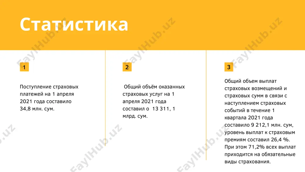 жегодно проводится аудит по мсфо. широкая региональная сеть. наличие дочерних компаний – ооо ск «кафолат хаёт», ооо «my assist мсфо - международные стандарты финансовой отчётности iso 9001:2015 требует от высшего руководства демонстрации лидерства и приверженности в отношении системы менеджмента качества основные направления развития компании: эффективное развитие региональной агентской сети; выход на новые рынки или сегменты рынка; расширение перестраховочной деятельности; активизация развития электронных дистанционных каналов продаж; повышение уровня автоматизации бизнес процессов; введение обязательных видов страхования; банковские реквизиты: расчетный счет №2021 0000 9019 4971 0001 валютный счет №2021 0840 2019 4971 0007 гоо нб вэд руз, мфо 00 407 данные на 1.04.2021 г.