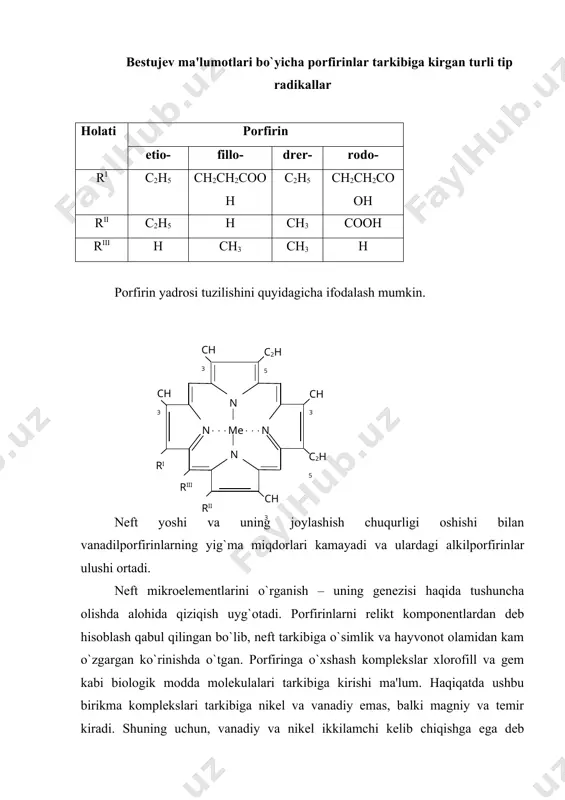 neft mineral komponentlari - Page 5