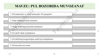 pul bozorida muvozanat — PPTX