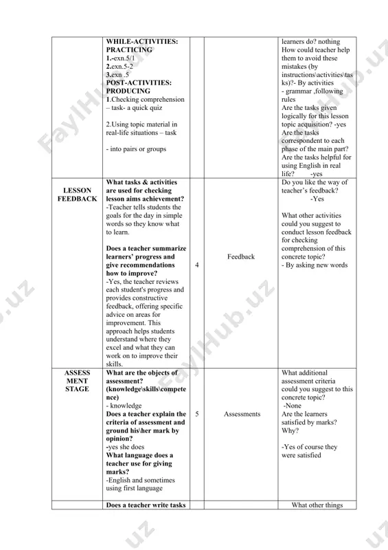 /1 2.exn.5-2 3.exn .5 post-activities: producing 1.checking comprehension – task- a quick quiz 2.using topic material in real-life situations – task - into pairs or groups 20 matching headings are pre-activities useful for checking learner’s background about the topic? -yes are the learners supported enough by topic vocabulary\grammar\pronunciation features required for the next stage? - yes what mistakes did learners do? nothing how could teacher help them to avoid these mistakes (by instructions\activities\tasks)?- by activities - grammar ,following rules are the tasks given logically for this lesson topic acquisition? -yes are the tasks correspondent to each phase of the main part? are the tasks helpful for using english in real life? -yes lesson feedback what tasks & activities are used for checking lesson aims achievement? -teacher tells students the goals for the day in simple words so they know what to learn. does a teacher summarize learners’ progress and give …