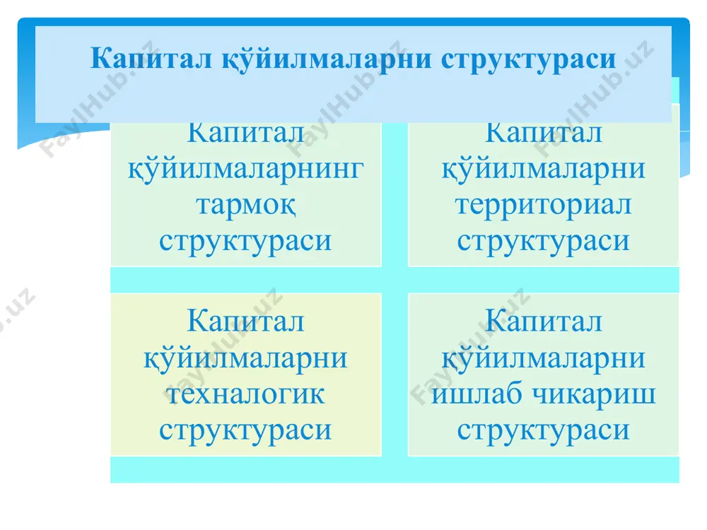 кли инвеститсиядан олинадиган чекли даромад бир хил бўлиб, у 120000 сўмга тенг. сотиш қуввати 1000 кг бўлганда, чекли умумий харажат (чекли инвестиция плюс капиталга тўланадиган чекли фоиз плюс чекли сотиш харажати) 115000 сўм бўлади ва чекли фойда (120000-115000) 5000 сўмни ташкил этади. сотиш қуввати 2000 кг бўлган дўкон учун ушбу кўрсаткичлар мос равишда 117500 ва 2500 сўмга тенг бўлади. агар чекли харажат чекли даромадга тенг бўлса, капиталдан олинадиган фойда максимал бўлади. дўконларнинг бир кунлик сотиш қуввати 3000 кг бўлганда фойда максимал бўлади, яъни 5000+25007500 сўм бир йиллик инвестиция қайтимлари қисқа муддатли оралиқдаги инвестиция mr, mc mc mr mr=120000 сотиш қуввати q 3000 бир йиллик қўйилган инвестициянинг чекли оқлаш нормаси сотиш қуввати, кг - чекли қоплаш нормаси, % ссуда фоизи ставкаси , % инвестицияни чекли соф қоплаш нормаси , % 1000 15,0 10,0 5,0 2000 12,5 10,0 2,5 3000 10,0 10,0 0,0 4000 7,5 10,0 -2,5 5000 5,0 10,0 -5,0 . …