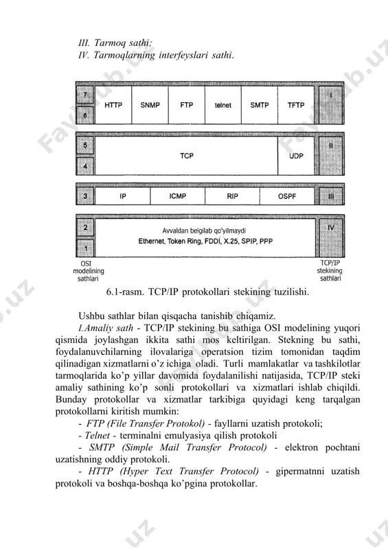foydalanilishi natijasida, tcp/ip steki amaliy sathining ko’p sonli protokollari va xizmatlari ishlab chiqildi. bunday protokollar va xizmatlar tarkibiga quyidagi keng tarqalgan protokollarni kiritish mumkin: · ftp (file transfer protokol) - fayllarni uzatish protokoli; · telnet - terminalni emulyasiya qilish protokoli · smtp (simple mail transfer protocol) - elektron pochtani uzatishning oddiy protokoli. · http (hyper text transfer protocol) - gipermatnni uzatish protokoli va boshqa-boshqa ko’pgina protokollar. amaliy sath protokollari - xostlarda amalga oshiriladi. xost deganda, internetdagi oxirgi bog’lam, ya’ni foydalanuvchining kompyuteri tushuniladi. ii. transport sathi. tcp/ip stekining ushbu sathi, o’zidan yuqorida joylashgan sathga ikki xil turdagi xizmatni ko„rsatishi mumkin: 1. ma’lumotlarni uzatishni boshqarish protokoli – tcp (transmission control protocol) yordamida ma’lumotlarni manziliga etkazilishi kafolatlangan xizmatni ta’minlash. 2. foydalanuvchilarning deytagrammalari protokoli – udp (user datagram protocol) yordamida ma’lumotlarni uzatishni imkon darajasidagi xizmatni ta’minlash. ma’lumotlarni ishonchli etkazib berilishini ta’minlash uchun, tcp protokoli o’z ishini - mantiqiy bog’lanishni o’rnatish choralarini ko’rish bilan amalga …