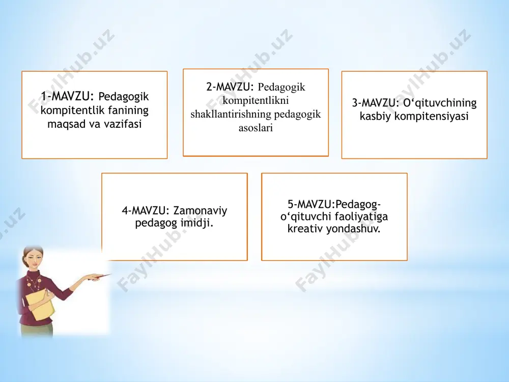 fanning nomi: pedagogik kompetentlik - Page 5