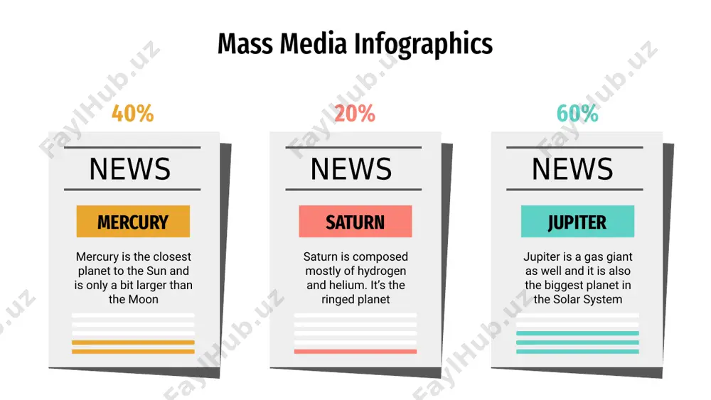 er the roman messenger god content writer journalist final consumer mass media infographics 40% 60% newsletter 1 newsletter 2 venus has a beautiful name and is the second planet from the sun. it’s hot and has a poisonous atmosphere mercury is the closest planet to the sun and the smallest one in the solar system—it’s only a bit larger than the moon mass media infographics it’s the smallest planet in the solar system venus has a very poisonous atmosphere jupiter is the biggest planet in the solar system it’s composed mostly of hydrogen and helium neptune is the eighth and farthest planet from the sun mars is a cold place. it’s full of iron oxide dust mercury venus jupiter saturn neptune mars mass media infographics phone laptop venus, the second planet from the sun, is hot and has a poisonous atmosphere mercury is the closest planet to the sun and …