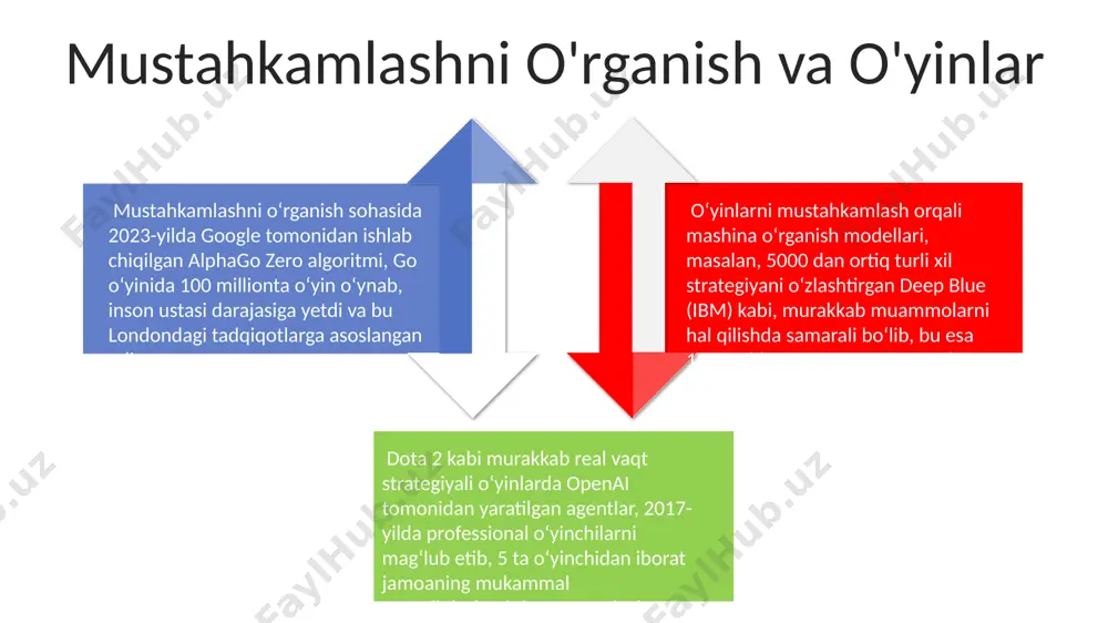 б бўлди. chuqur o'rganish va neyron tarmoqlar kompyuter ko'rish va ob'ektni aniqlash ob'ektni aniqlash texnologiyalari, masalan, yolo (you only look once) algoritmi, rasmni sekundiga 45 freym tezlikda tahlil qilib, tokiodagi avtonom transport vositalarida qo'llanilmoqda. deep learning usullari, xususan, resnet-50 modeli, tibbiy tasvirlarni tahlil qilishda 95% aniqlikka erishgan va aqshning mayo klinikasida sinovdan o'tgan. kompyuter ko'rish tizimlari 2023-yilda dunyo bo'ylab 40 milliard dollarlik bozor hajmini egallagan va bu sohada 500 dan ortiq yirik kompaniyalar faoliyat yuritmoqda. generativ model va ganlar generativ modellarning samaradorligi ganlarga qaraganda 2023-yil ma’lumotlariga ko‘ra, o‘rtacha 15% yuqori bo‘lib, bu google tomonidan o‘tkazilgan tadqiqotlar natijalarida ko‘rsatilgan. generativ modellarning ba’zi turlari, xususan, diffusion models, 2022-yilda stanford universiteti olimlari tomonidan o‘rganilganidek, matnli tasvirlarni yaratishda ganlardan ancha yaxshi natijalar ko‘rsatdi. ganlar, masalan, stylegan2 singari, yuqori sifatli tasvirlarni yaratishda ustunlikka ega bo‘lsa-da, trenirovka jarayoni ancha murakkab va 1000 dan ortiq gpu soatlarini talab qilishi mumkin. sales 1st qtr 2nd qtr 3rd qtr …