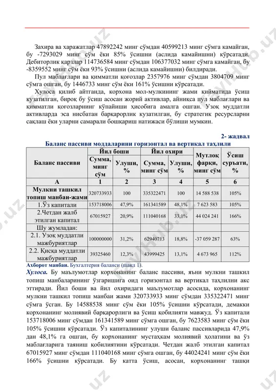 рожаати ортганини англатади ва унинг улуши 20,9% дан 33,1% га ошган. узоқ муддатли мажбуриятлар 100000000 минг сўмдан 62940713 минг сўмга камайган, бу -37059287 минг сўм ёки 63% ўсишни (аслида камайишни) кўрсатади. бу камайиш узоқ муддатли молиялаштиришдан қисқа муддатли молиялаштириш сари ўтишни англатиши мумкин. қисқа муддатли мажбуриятлар 39325460 минг сўмдан 43999425 минг сўмга ошган, бу 4673965 минг сўм ёки 112% ўсишни кўрсатади. бу ўсиш корхонанинг қисқа муддатли молиявий мажбуриятларини бошқаришдаги фаоллигини кўрсатади. корхона ўз капиталини оширишга ва шу билан бирга четдан жалб этилган капиталга бўлган таянчини кучайтиришга муваффақ бўлган. бу стратегия корхонанинг молиявий барқарорлигини ошириш ва келажакдаги ўсиш имкониятларини кенгайтириш учун муҳимдир. четдан жалб этилган капиталнинг ўсиши, айниқса қисқа муддатли мажбуриятларнинг ошиши, корхонанинг кредитлар ва бошқа молиявий мажбуриятлар билан ишлаш қобилиятини кўрсатади. 3- жадвал бухгалтерия баланси ликвидлиги таълили актив дб до пассив дб до мажбуриятларни қоплашдаги ортиқчалик(+), этишмовчилик (-) дб до доимий ҳаракатдаги активлар 2357976 3804709 тўлов муддати келган мажбуриятлар 0 …