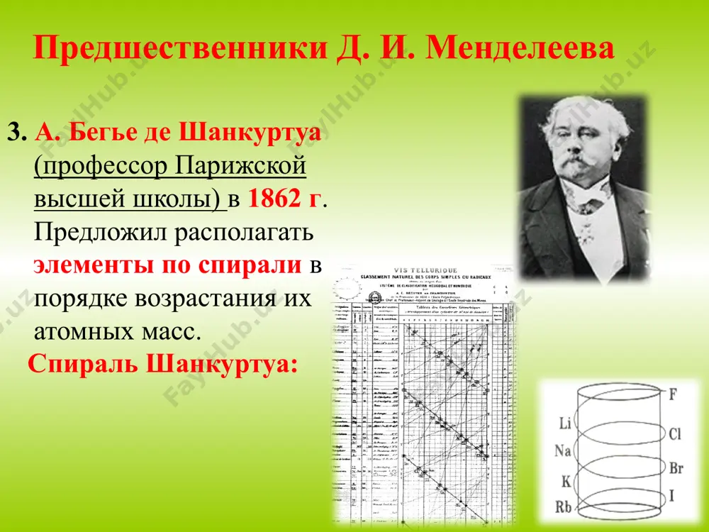 klassifikatsiya ximicheskix elementov - Page 5