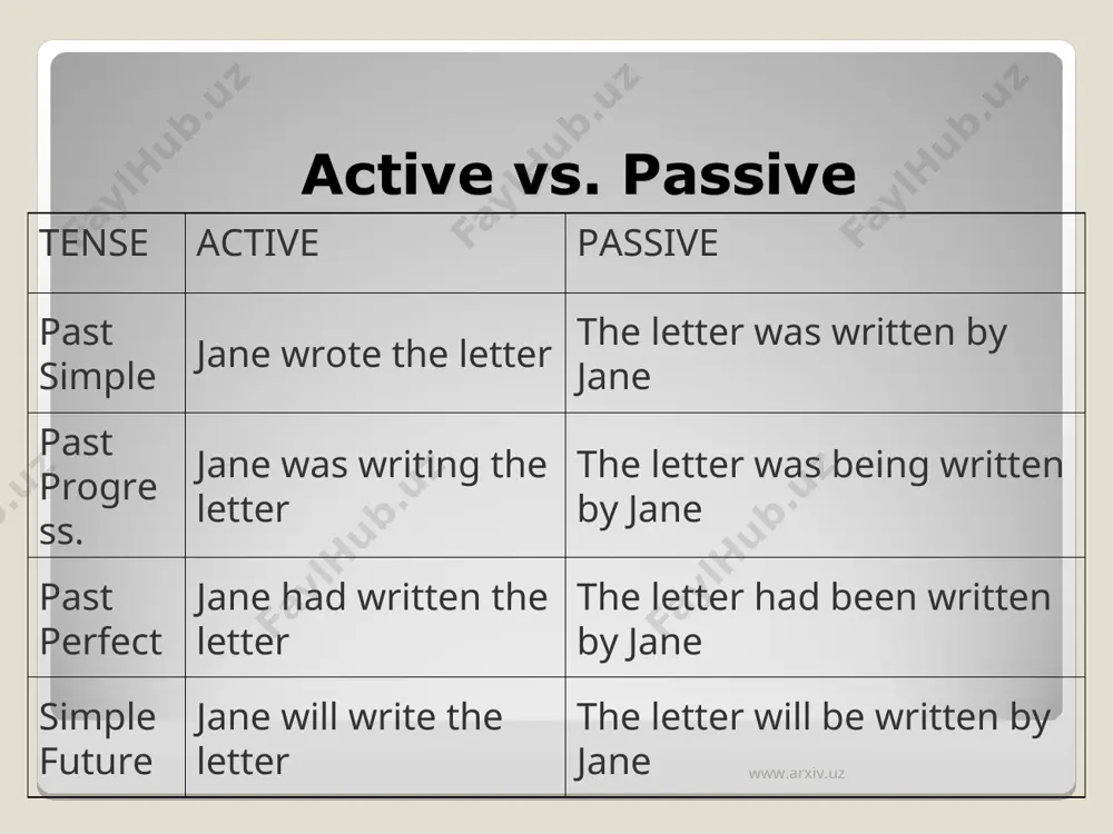 passive voice - Page 5