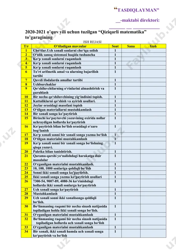 bir necha sinash natijasida topiladigan hollarda uch xonali songa bo‘lish 1 33 o‘rganilgan materialni mustahkamlash 1 34 bir xonali, ikki xonali hamda uch xonali songa ko‘paytirish va bo‘lish 1 to’garak a’zolari haqida ma’lumot № o’quvchilarning ismi va familiyasi tug’ilgan yili, kuni yashash manzili sinfi 1. 2. 3. 4. 5. 6. 7. 8. 9. 10. 11. 12. 13. 14. 15. 16. 17. 18. 19. 20. 21. 22. 23. 24. 25. 26. 27. № fish sana 1 2 3 4 5 6 7 8 9 10 11 12 13 14 15 16 17 18 19 20 21 22 23 24 25 26 27 28 29 30 31 32 33 34 35 36 37 38 39 40 sana o’tilgan mavzu nomi uyga berilgan topshiriq sana:__________________________ 1-mashg’ulot mavzu: cho‘tlar.uch xonali sonlarni cho‘tga solish. 320+430, 860-250 ko‘rinishdagi misollarni yechish. 15-16-misollar ta’limiy: o‘quvchilarning cho‘tlar, uch xonali sonlarni cho‘tga solish, 320+430, 860-250 ko‘rinishdagi misollarni yechish haqidagi taasavvurlarni …