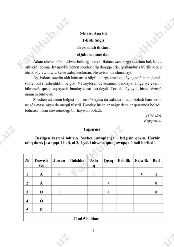 áte jiberilgen bolsa (bunda qátelerdiń 3 imlalıq, 3 irkilis belgiden bolıwı yamasa jiberilgen qáteler sanı basqasha bolıwı múmkin. biraq imlalıq qátelerdiń sanı tórtewden aspawı kerek). 6 4 6 imlalıq hám 6 irkilis belgiden qáte jiberilgen bolsa 4 5 8 imlalıq hám 8 irkilis belgiden qáte jiberilgen bolsa 2 6 jiberilgen qáteler sanı 10nan artıq bolsa 1 · esletpe: 1. diktanttaǵı qáteler sanı hárqıylı bolıwına qaramastan bahalawda imlalıq qáteler muǵdarı tiykarǵı ólshem bolıp esaplanadı. 2. eger diktanttaǵı oqıwshı tárepinen dúzetilgen qáteler sanı besewden assa, bahası bir ball tómenletiledi. 3. eger diktanttaǵı oqıwshı tárepinen dúzetilgen qáteler sanı úshewden assa, oqıwshıǵa 10 ball qoyılmaydı. 4. diktantta oqıwshı tárepinen birdey sózden jiberilgen birdey qáte neshe jerde bolsa da 1 qátege esaplanadı. 5. bir háripten bir tiptegi qáteniń úshewi 1 qátege esaplanadı. 6. qáteler múǵdarı kórsetilgen ólshemlerge sáykes kelmegen jaǵdayda eki irkilis belgisinen jiberilgen qáteni bir imlalıq qátege esaplawǵa boladı . · eskertiw: oqıwshı jazba …