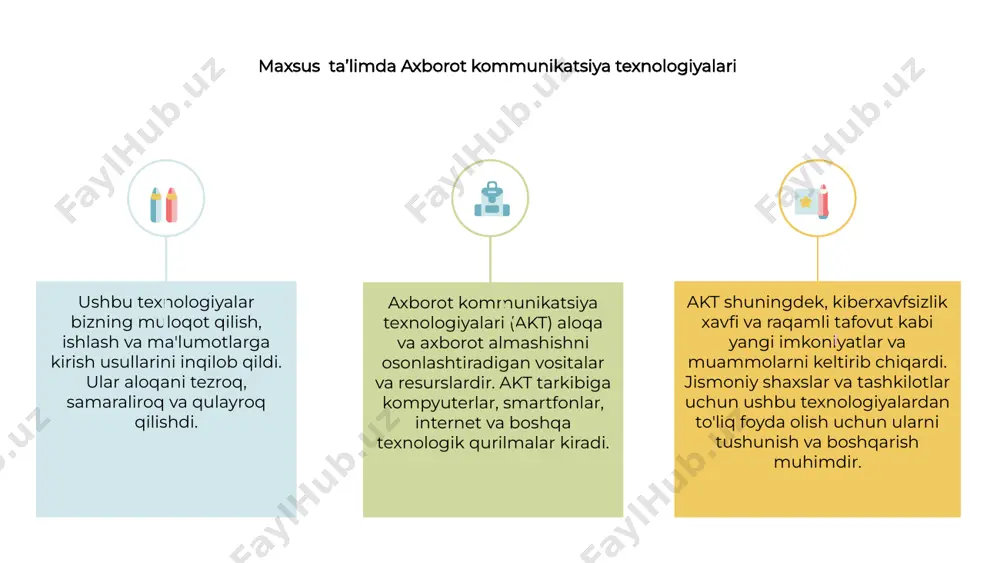 hiradi va ma'lumotlarni tahlil qilish va real vaqtda ma'lumot almashish orqali qaror qabul qilishni osonlashtiradi. 3 bundan tashqari, axborot-kommunikatsiya texnologiyalari korxonalarga kengroq auditoriyani qamrab olish, o‘z mahsulotlarini ilgari surish va bozordagi ishtirokini kengaytirish imkonini beradi. e'tiboringiz uchun rahmat