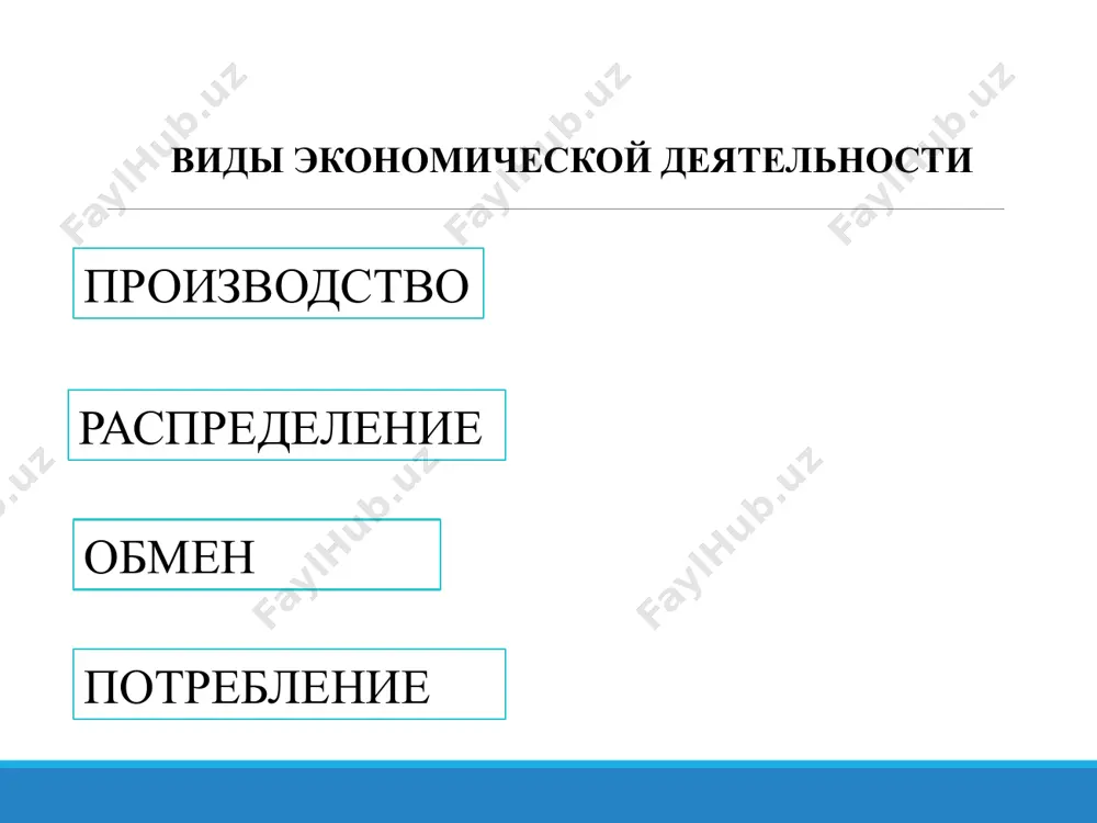 экономическая деятельность и ее эффективность - Page 3