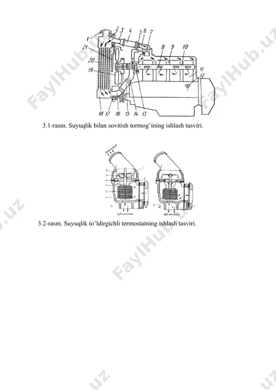 sovitish, moylash tizimlari - Page 4