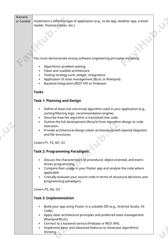 n (e.g., sorting/filtering logic, recommendation engine). · describe how the algorithm is translated into code. · outline the full development lifecycle from algorithm design to code execution. · provide architectural design (clean architecture) with layered diagrams and file structures. covers p1, p2, m1, d1 task 2: programming paradigms · discuss the characteristics of procedural, object-oriented, and event-driven programming. · compare their usage in your flutter app and analyze the code where applicable. · critically evaluate your source code in terms of structural decisions and programming paradigms. covers p3, m2, d2 task 3: implementation · build your app using flutter in a suitable ide (e.g., android studio, vs code). · apply clean architecture principles and preferred state management (riverpod/bloc). · connect to a backend service (firebase or rest api). · implement basic and advanced features to showcase algorithmic thinking. covers p4, m3, d3 task 4: testing and debugging · use testing …