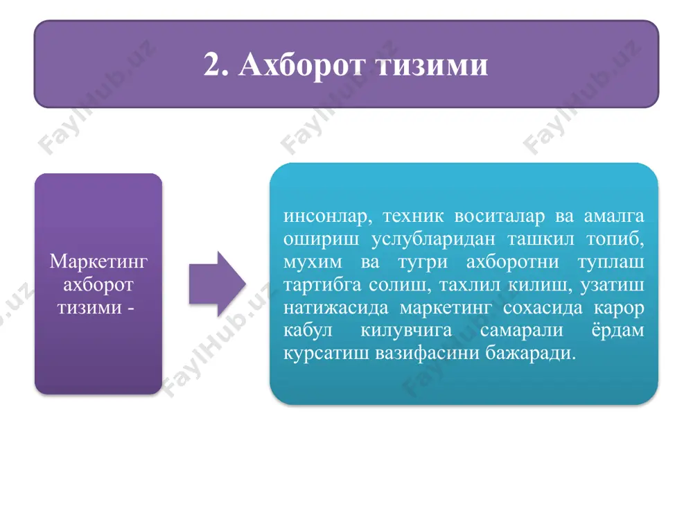 маркетинг ташки хабарнома - Page 4