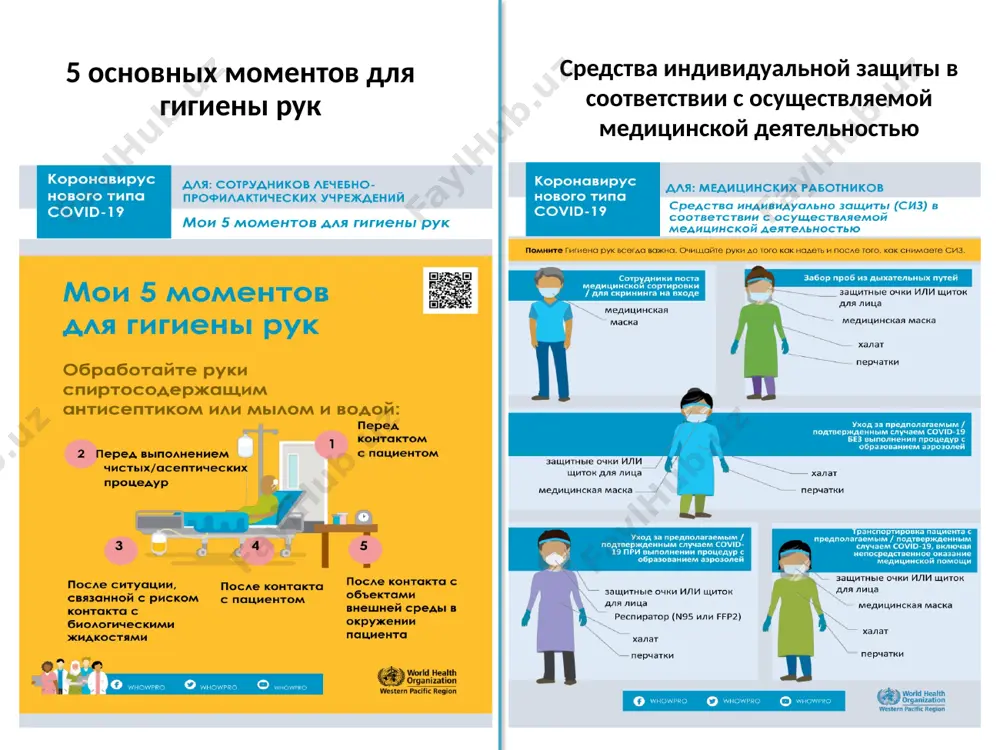 иком представительства воз в узбекистане аниёзовой д.ж., местным консультантом воз в презентации использованы следующие материалы: национальное руководство по covid-19, министерства здравоохранения и воз комплект материалов по информированию о рисках covid-19 для лечебно-профилактических учреждений, воз. обновлено 10 марта 2020 г. практические аспекты организации ведения случаев covid-19 в лечебных учреждениях и на дому. временные рекомендации воз от 19 марта 2020 г. профилактика инфекций и инфекционный контроль при оказании медицинской помощи пациентам с подозрением на новую коронавирусную инфекцию (ncov), временные рекомендации воз от 25 января 2020 г. спасибо за внимание! image1.png image2.jpeg image3.jpeg image4.jpeg image5.jpeg image6.jpeg image7.jpeg image8.png image9.png image10.png image11.png image12.jpeg image13.png image14.png image15.jpeg image16.png image17.png image18.png image19.png image20.png image21.png image22.png image23.png image24.png image25.png /docprops/thumbnail.jpeg