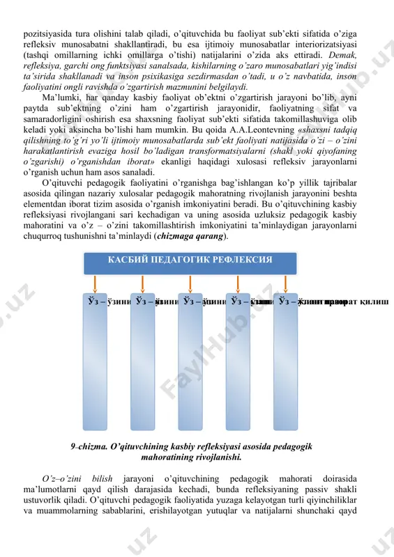 h mumkin. kasbiy pedagogik faoliyatda refleksiv jarayonlarni o’rganib ta’kidlash mumkinki, refleksiya nafaqat pedagogik faoliyatni rejalashtirish bilan bog’liq hodisa, balki refleksiya mohiyatini kasbiy faoliyatni optimallashtirish maqsadida ham qo’llanadi. ba’zi olimlarning fikricha, refleksiya – asrlar davomida o’qituvchining kasbiy faoliyatida to’planib kelingan tajribalarida, uning xulq–atvori, muloqot madaniyati, tafakkurida yig’ilgan eski andozalarni, kamchiliklarni bartaraf etish imkoniyatini beradi (g.f.pojmelkina, e.yu.koloshina, e.v.frolova). o’qituvchining kasbiy refleksiyasiga pedagogik fikrlashning zarur tarkibiy qismi sifatida qarash mumkin, u o’qituvchiga o’z kasbiy faoliyatiga tahliliy yondashishni, o’zining pedagogik faoliyatdagi o’rnini aniqlash va rejalashtirilayotgan ishlarda ijobiy natijalarga erishish uchun pedagogik faoliyatni maqsadli o’zgartirishning optimal yo’llari va konstruktiv vositalarini topish imkoniyatini beradi. refleksiyaning kasbiy qiyinchiliklarni engishdagi rolini o’rgangan v.a.metaevaning ishlari hozirgi kunning eng dolzarb tadqiqotlaridan biri sanaladi. olima refleksiyaning rivojlanganlik darajasi «o’qituvchining kasbiy faoliyatidagi qiyinchiliklarni samarali hal qilishning asosi bo’lmish» pedagogik mahorat natijasida muvaffaqiyatlarga erishishiga bog’liq, degan xulosaga keladi. biroq, bizning fikrimizcha, o’qituvchi pedagogik faoliyatida muvaffaqiyatlarga erishishi unda refleksiyaning mukammal rivojlanganlik darajasini belgilamaydi, aksincha …