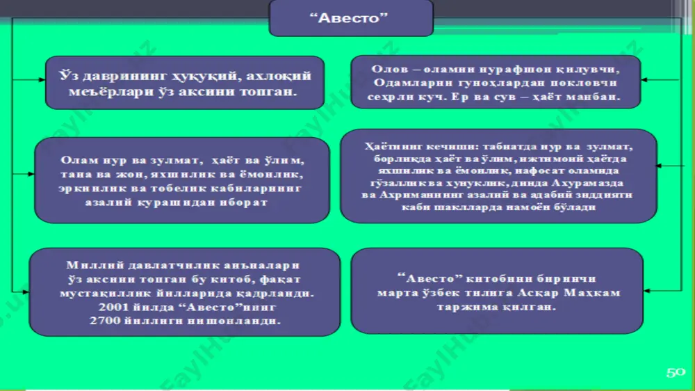 ларга сиғиниш араблар орасида кенг тарқалиб кетган. ҳарқалай, бут-санамларга сиғиниш – диннинг янги босқичи бўлган. ибн ал-калбийнинг (ваф. 763 й.) «китоб ал-асном» асарида таъкидланишича, мил. ав. viii асрдаёқ ҳар бир араб қабиласи ўз санамига эга эди. тез-тез бўлиб турадиган қабилалараро урушлардан сўнг, одатда, мағлуб қабила ғолиб қабила санамига сиғина бошларди. баъзида ғолиб қабила мағлуб қабиланинг санамини ҳам ўз санамлари сафига қабул қилиши мумкин эди. арабистоннинг турли ерларида муайян санамларнинг қароргоҳи мавжуд бўлиб, улар зиёратгоҳлар сифатида маълум эди. улардан бири макка каъбаси эди. макка эски арабистоннинг диний марказига айлангач, у ердаги каъбага санамлар тўпланди. ибн ал-асирнинг (ваф. 1232 й.) уқтиришича, макка фатҳ этилган 630 йили каъба ичида 360 та санам бўлган. санамлар учун бу рақам жуда катта кўринади, аммо муайян санам бир неча қабилада эҳтиром қилинган бўлса, у каъбага шунча нусхада қўйилган бўлиши мумкин. исломдан олдин арабистонда яҳудий жамоалари мавжуд бўлган. арабистон яҳудийлари ҳақида, асосан, қуръон, ҳадис, тафсир, сира (пайғамбар ҳаёти …