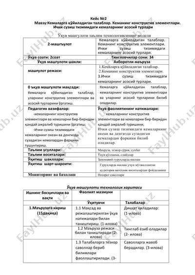 kemalega qo'yiladigan talablar. kemaning konstruktiv elementlari — PDF