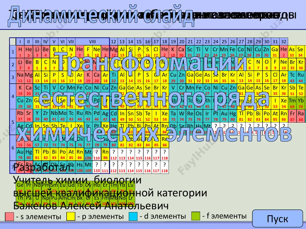 pm 61 sm 62 eu 63 gd 64 tb 65 dy 66 ho 67 er 68 tm 69 yb 70 lu 71 rb 37 sr 38 y 39 zr 40 nb 41 mo 42 tc 43 ru 44 rh 45 pd 46 ag 47 cd 48 in 49 sn 50 sb 51 te 52 i 53 xe 54 cs 55 ba 56 la 57 ge 58 pr 59 nd 60 pm 61 sm 62 eu 63 gd 64 tb 65 dy 66 ho 67 er 68 tm 69 yb 70 lu 71 hf 72 ta 73 w 74 re 75 os 76 ir 77 pt 78 au 79 hg 80 tl 81 pb 82 bi 83 po 84 at 85 rn 86 th 90 pa 91 u 92 np 93 pu 94 am 95 cm 96 bk 97 cf 98 es 99 fm 100 md 101 no 102 lr 103 …