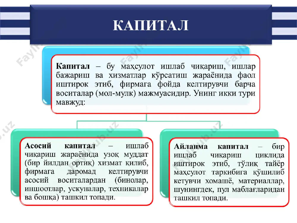 n qismi investitsion kapital taklifi foiz stavkasi, % rb rb ra qb qa qb qarz olish kapital bozorida muvozanat foiz stavkasi, r kapital hajmi foiz stavkasi (r, %) qarzga berilgan kapitaldan olinadigan daromadning qarzga berilgan kapital qiymatiga nisbatini foizda ifodalanishi foiz stavkasi (r, %) nominal foiz stavkasi – inflyatsiya darajasi hisobga olinmagan stavka real foiz stavkasi – inflyatsiya darajasi hisobga olingan stavka foiz stavkasini kapital bozoridagi roli va investitsiyalarga ta'siri ishlab chiqarish hajmiga ta'sir ko'rsatadi; past foiz stavkalari investitsiya-larning ko'payishi va ishlab chiqarishning kengayishiga olib keladi; yuqori foiz stavkalari investitsiyalar oqimini cheklaydi va ishlab chiqarish hajmini qisqarib ketishiga sabab bo'ladi. ishlab chiqarish mahsulot sotish firmalar chekli xarajatlar chekli daromadlar investitsiyalarni chekli qoplash normasi investitsiyaga talab qarz foiz stavkasi, (r, %) investitsiyaga talab miqdori qisqa muddatli oraliqda investitsion qarorlar mc mr mr ishlab chiqarish hajmi qarz foiz stavkasi, % investitsiyalarni chekli qoplashi normasi, % investitsiyalar hajmi, so'm (doll.) qisqa muddatli davrda …