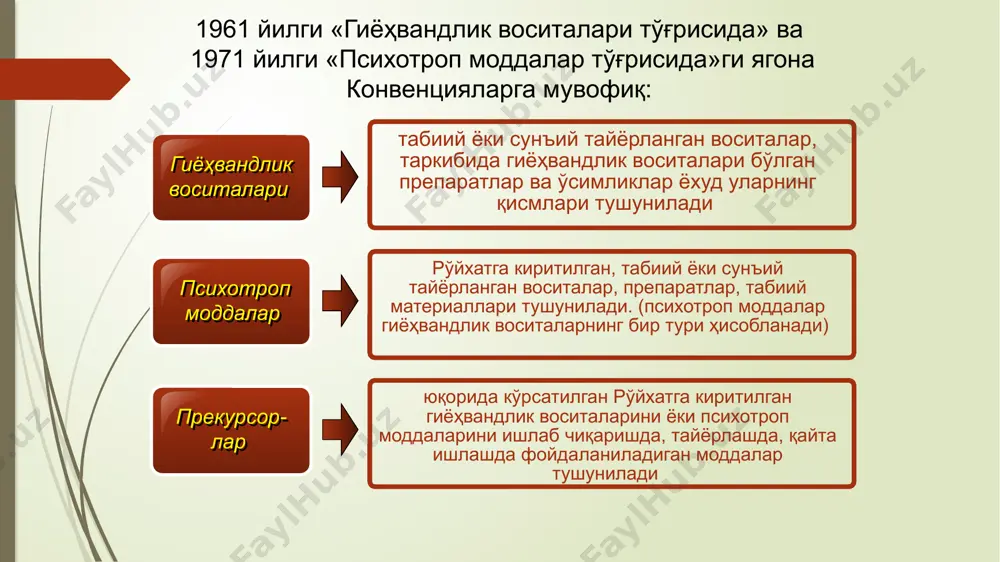 дан тийилиб, жамиятимизнинг тўлақонли аъзоси бўлиб юришда кўмак бериш. айнан шундай самарага эришиш жуда кўп қиррали, мураккаб вазифани бажаришни талаб қилади. эътиборингиз учун раҳмат! тузувчи: м.абдухакимова image1.jpeg image2.jpeg image3.jpeg image4.jpeg image5.jpeg image6.jpeg image7.jpeg image8.jpeg image9.jpeg image10.jpeg image11.jpeg image12.jpeg image13.jpeg image14.jpeg image15.jpeg image16.jpeg image17.jpeg image18.jpeg image19.jpeg image20.jpeg image21.jpeg image22.jpeg image23.jpeg image24.jpeg image25.jpeg image26.jpeg image27.png image28.jpeg image29.jpeg image30.jpeg image31.jpeg image32.jpeg image33.jpeg /docprops/thumbnail.jpeg
