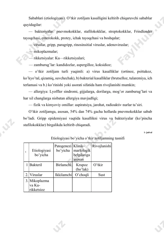 balg’am ajratib yo’taladi. o’tkir zotiljamning rivojlanishiga qattiq sovuq qotish, jismoniy va ruhiy o’ta toliqish, tananing zaharlanishi hamda kasallikka qarshi kurashish qobiliyatining susayishi va boshqa bir qancha omillar sabab bo’ladi. rivojlanish jarayoni (patogenez). kasallik qo’zg’atuvchi bakteriya va viruslar o’pkaga uch xil yo’l bilan kirishi mumkin: — nafas yo’li (bronx) orqali; — qon tomirlari orqali; — limfa yo’llari orqali. bakteriyalar o’pkaga, asosan, nafas yo’llari—bronxlar orqali nafas olganda tashqaridan kirishi (ingalatsiya) yoki burun og’iz bo’shlig’idan (aspiratsiya) tarqalishi mumkin. infeksiyaning o’pkaga qon orqali tarqalishi esa ko’proq sepsisda kuzatilib, bunda ikkilamchi zotiljam rivojlanadi. bakteriyalarning limfa yo’llari orqali tarqalishi ko’krak qafasi jarohatlanganda kuzatiladi. yurak va qon tomirlar sistemasi yetishmovchiligi bor yoki uzoq muddat majburan yotib qolgan bemorlarda o’pka to’qimalaridagi mavjud mikroflora faollashib, ikkilamchi zotiljamning gipostatik xili rivojlanishiga olib kelishi mumkin. o’tkir zotiljamning rivojlanishi, uning klinik manzarasi mikroblar virulentligiga, organizmning o’zini himoya qilish xususiyati qay darajada ekanligiga bog’liq. tashqi va ichki ta’sirlar (sovuq qotish, bronxlar drenaj faoliyatining …