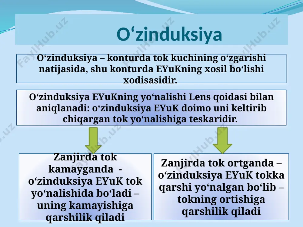 elektromagnit induksiya - Page 4
