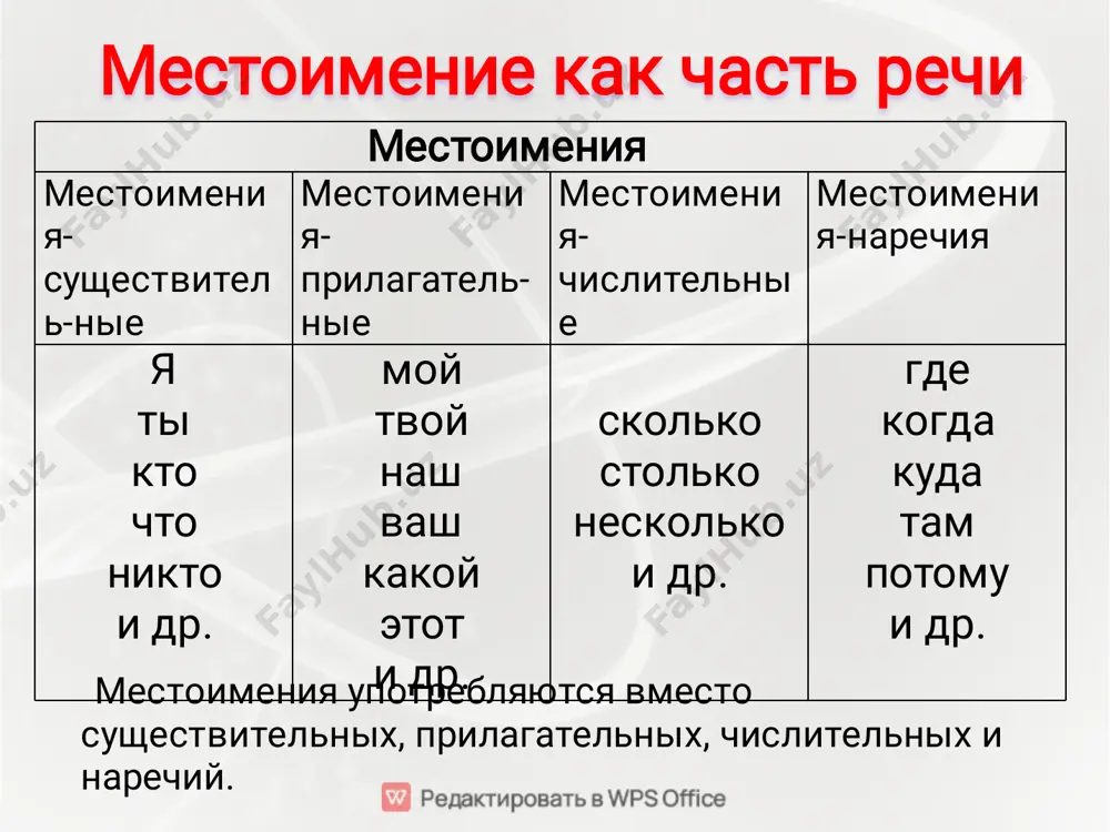и обычно бывают… а) определением б) дополнением в) обстоятельством г) сказуемым молодцы! спасибо за урок!спасибо за урок!спасибо за урок!спасибо за урок!