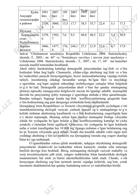 lisi zichligi 1,4 martaga ko`paygan holda qoraqalpog`iston respublikasi aholisi zichligidan 25,7 martaga zich ekanligini ko`rish mumkin. ma`lumki, xorazm viloyati mamlakat umumiy maydonining atigi 1,3 foizida joylashgan bo`lib, aholisining tig`iz joylashuvi jihatdan respublikamizda farg`ona va toshkent viloyatlaridan keyingi uchinchi o`rinni egallaydi. ayni vaqtda, qoraqalpog`iston yer maydonining kattaligi aholisining juda siyrak joylashuvini taqozo etadi. shuningdek, bu respublikadagi mo`ynoq, taxtako`pir, qo`ng`irot tumanlari aholisining o`rtacha zichligi mamlakatimizda eng kichik, ya`ni 1-3 kishi atrofida ekanligini ko`ramiz. holbuki, mazkur tumanlar har birining maydoni o`zbekistondagi bitta yoki ikkita viloyat maydoniga tengligini hisobga oladigan bo`lsak, hududdagi aholi joylashuvidagi xususiyat yanada oydinlashadi. qoraqalpog`iston respublikasi uchun aholi soni va zichligining oshishi aholining sifatli ichimlik suvi bilan ta`minlash, ijtimoiy-ekologik muammolarni keltirib chiqarsa, xorazm viloyatida yuqoridagilar bilan birgalikda yer, uy-joy, ijtimoiy infrastruktura masalalari dolzarb hisoblanadi. shu boisdan ham 2001 yil 25 avgustda o`zbekiston respublikasi vazirlar mahkamasining “qoraqalpog`iston respublikasi va xorazm viloyatida aholini ijtimoiy muhofaza qilishga doir qo`shimcha chora–tadbirlar hamda suv taqchilligi oqibatlarini …