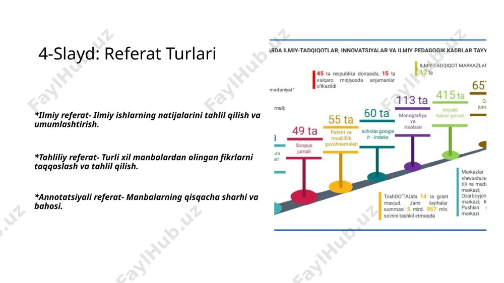 referat – ikkilamchi matn janri sifatida - Page 4