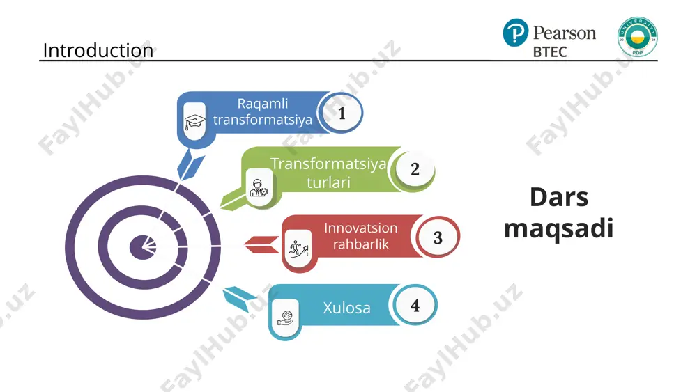 innovatsiyavaraqamlitransformatsiya - Page 3