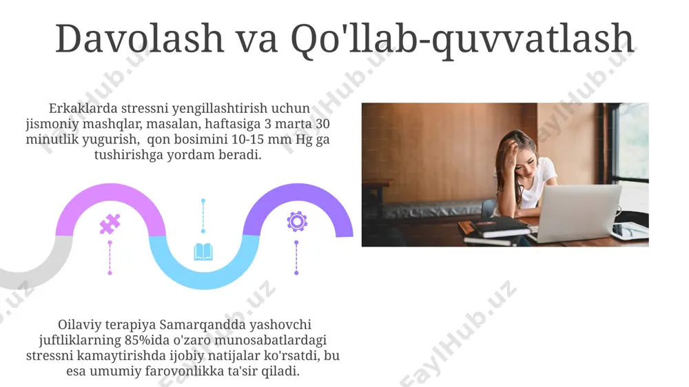 stres jinsi ayollar va erkaklarda - Page 5