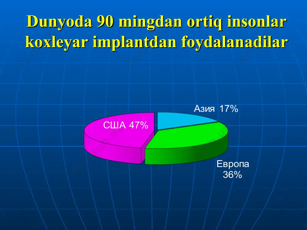 a v oblasti rechevix chastot bolee 90 db. porogi sluxa v optimalno podobrannom sluxovom apparate bolee 50 db, razborchivost rechi menee 20%. deti s vrojdennoy gluxotoy ne starshe 4-5 let. vzroslie i podrostki s xoroshimi navikami ustnoy rechi. otsutstvie somaticheskix protivopokazaniy k operativnomu vmeshatelstvu. otsutstvie psixicheskix i grubix nevrologicheskix protivopokazaniy. soglasie na obyazatelnuyu posleoperatsionnuyu sluxo-rechevuyu reabilitatsiyu. protivopokazaniya dlya provedeniya koxlearnoy implantatsii polnaya ili chastichnaya, no znachitelnaya obliteratsiya ulitki (posle meningita ili vrojdennaya). retrokoxlearnaya patologiya. otritsatelnie rezultati elektrovozbudimosti sluxovogo nerva. soputstvuyushie somaticheskie ili psixicheskie zabolevaniya, prepyatstvuyushie provedeniyu operatsii i isklyuchayushie vozmojnost provedeniya sluxorechevoy reabilitatsii. otsutstvie polojitelnoy motivatsii patsienta k posleoperatsionnoy sluxorechevoy reabilitatsii i otsutstvie podderjki ee provedeniya so storoni mestnix spetsialistov i chlenov semi. poryadok napravleniya na koxlearnuyu implantatsiyu dopolnitelnie trebovaniya vse patsienti doljni imet optimalno podobranniy sluxovoy apparat s opitom postoyannogo nosheniya ne menee 6 mesyatsev. pri napravlenii detey predostavlyaetsya podrobnaya psixologo-pedagogicheskaya xarakteristika rebenka. tipichnie oshibki pri napravlenii na koxlearnuyu …