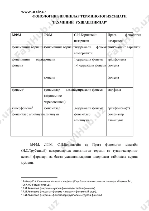 и оппозицияларда хар икки аъзосига тегишли булган белгилар йигиндиси (яъни фаркланиш элементлари) факат шу оппозициянинг икки аъзосига хос булиб, шу системадаги бошка аъзосига тегишли эмас. узбек тилида (т-д) оппозицияси бир улчовли, чунки улардаги белгилар йигиндиси (тил олди-портловчи) факат шу фонемаларга тегишли булиб, узбек тили фонологик системасидаги хеч бир бошка фонемага хос эмас. бошкача айтганда (т-д) оппозициясида учинчи аъзо йук. бошка белгилар асосида бир улчовли фонологик оппозициялар куйидагилар: (п-б), (к-г), (б-м),(д-и), (г-нг), (ф-в), (с-з),(с-ш), (з-ж), (т-ч), (д-дж), (р-л), (к-х), (г-г), (к-х) ва бошкалар. юкоридагига аксинча, куп улчовли оппозициялар аъзоларига тегишли булган уша белгилар уша системадаги бошка фонемага хам тегишли булиши мумкин. узбек тилида (б-д) оппозицияси асосидаги белгилар йигиндиси (портловчи-жарангли) бошка фонема (г) да бор (б-д-г). шунга ухшаш куп улчовли оппозицияга (п-т-к) (портловчи-жарангсиз) мисол була олади. бу оппозицияларни латин алфавитидаги харфларнинг шакли ёрдамида тушуниш осонрокдир. е-/ харфлари киёсланса, бундай шакллардаги чизиклар йигиндиси бошка харфларда куринмайди. демак, е-/ уртасидаги карама-каршилик бир улчовли, р- …