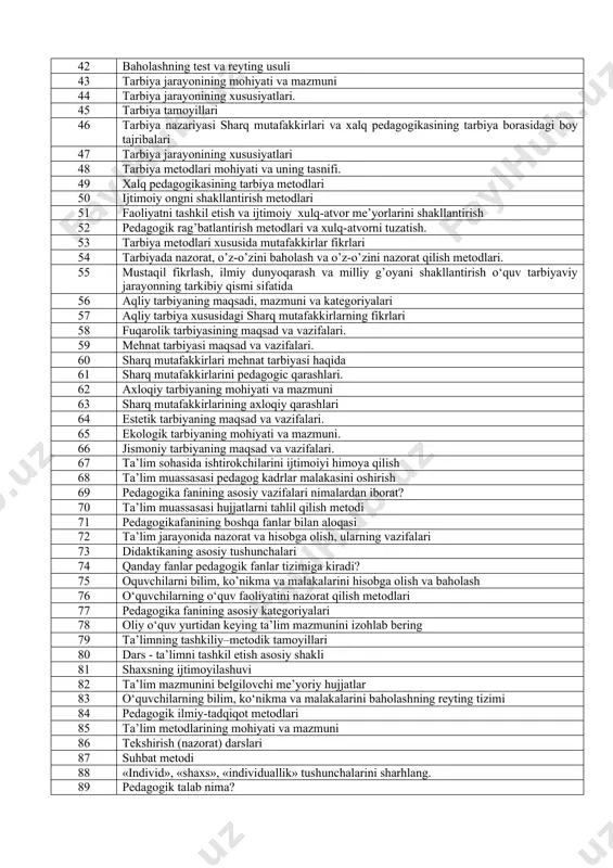 azorat va hisobga olish funktsiyalari 38 ta’lim olganlikni natijalarini tekshirish va baholash tamoyillari 39 o’quv faoliyati natijalarini hisobga olish turlari, shakllari 40 o’quv faoliyati natijalarini hisobga olish metodlari 41 bilim, ko’nikma va malakalarni baholash mezonlari 42 baholashning test va reyting usuli 43 tarbiya jarayonining mohiyati va mazmuni 44 tarbiya jarayonining xususiyatlari. 45 tarbiya tamoyillari 46 tarbiya nazariyasi sharq mutafakkirlari va xalq pedagogikasining tarbiya borasidagi boy tajribalari 47 tarbiya jarayonining xususiyatlari 48 tarbiya metodlari mohiyati va uning tasnifi. 49 xalq pedagogikasining tarbiya metodlari 50 ijtimoiy ongni shakllantirish metodlari 51 faoliyatni tashkil etish va ijtimoiy xulq-atvor me’yorlarini shakllantirish 52 pedagogik rag’batlantirish metodlari va xulq-atvorni tuzatish. 53 tarbiya metodlari xususida mutafakkirlar fikrlari 54 tarbiyada nazorat, o’z-o’zini baholash va o’z-o’zini nazorat qilish metodlari. 55 mustaqil fikrlash, ilmiy dunyoqarash va milliy g’oyani shakllantirish o‘quv tarbiyaviy jarayonning tarkibiy qismi sifatida 56 aqliy tarbiyaning maqsadi, mazmuni va kategoriyalari 57 aqliy tarbiya xususidagi sharq mutafakkirlarning fikrlari 58 fuqarolik …