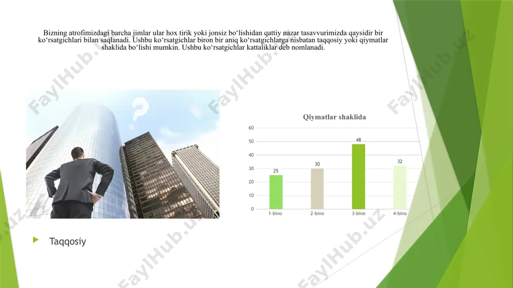 vaqt t soniya seconde/second s tok kuchi i amper ampère/ampere a termodinamik harorat θ kelvin kelvin k modda miqdori n mol mole mol yorugʻlik kuchi j kandela candela kd cd hosilaviy birliklar asosiy oʻlchov birliklarini ustida oshirilgan matematik amallar natijasidir hosilaviy birliklar kattaliklar oʻlchov birliklar belgilanishi ifodasi oʻzbekcha nomlanishi xalqaro nomlanishi oʻzbekcha xalqaro yassi burchak radian radian rad m·m−1 = 1 hajmiy burchak steradian steradian sr m²·m−2 = 1 harorat (selsiy shkalasi boʻyicha) selsiy darajasi degree celsius °c k chastota gers hertz gs hz s−1 kuch nyuton newton n kg·m/s² energiya joul joule j n·m = kg·m²/s² quvvat vatt watt vt w j/s = kg·m²/s³ bosim paskal pascal pa n/m² = kg·m−1·s−2 yorugʻlik oqimi lumen lumen lm kd·sr yorugʻlik lyuks lux lk lx lm/m² = kd·sr·m−2 hosilaviy birliklar kattaliklar oʻlchov birliklar belgilanishi ifodasi oʻzbekcha nomlanishi xalqaro nomlanishi oʻzbekcha xalqaro elektr zaryadi kulon coulomb kl c a·s potentsiallar farqi volt volt …