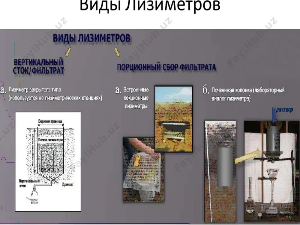 и. сўнгра унинг тубига 0.6 метр қалинликда бетон ёткизилган, узунлиги 1.5 метр, эни 1 метр ўлчамдаги икки қатор массив ҳолатда бўлади. ҳар бир бундай массивда хажми 1 м3 (1х1х1) ўлчамдаги 12 тадан бетон лизиметрлар бўлади. лизиметрламинг таги ва ён деворларининг қалинлиги 0,1 метр. ёмиғир сувлари лизиметрга оқмайдиган ҳолатда бўлиши учун лизимернинг юқори қисми цемент билан силлиқ суваб чиқилади. ҳар бир лизиметр тубигача юзада пайдо бўлган сувни сизиб кетиши учун диаметри 2 см бўлган рух тмба қўйилади. сувни яхши тупланиши учун лизиметминг туби трубага йуналган ҳолда бироз қиялашган бўлади. шунингдек, икки қарама-қарши бурчакдан туйнук томонга йуналган ҳолатда чуқурлик бўйича эгатча куриш мақсадга мувофиқ. лизиметр деворлари куёшда қизимб кетмаслиги учун юза қисми оқ бўёқда бўяб қўйилади. лизиметрлар бир- биридан 0.5 метр ораликда жойлашади. ёмак томондан улар орасига бетон девор қўйилиб, бошқа жойлар тупроқ билан тўлдирилади. ҳар бир лизиметр ўзининг тартиб рақамига эга бўлиб, бир томонда жуфт рақамли лизиметрлар, иккинчи томонда эса тоқ …