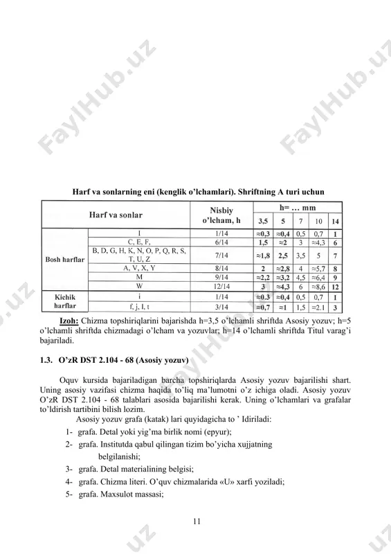 rchak chizg’ich (20 mm li va burchaklari 30°, 60° va 90°) shuningdek turli lekalo chizg’ichlari bo’lishi kifoya. tog’ri va uchburchak chizg’ichlar yordamida parallel va perpendikular chiziqlar chizilishi murnkin. 17 o’chirg’ich chizmadagi yordamchi chiziqlarni, xato va kirlarni o’chirish uchun o’chirgichning yumshoq turidan foydalanish tavsiya etiladi. qattiq o’chirg’ichlar tush bilan ishlashda qo’llanadi. sirkul chizmada aylana yoylarini bajarishda sirkuldan foydalaniladi. sirkul sifat jixatdan temirdan bo’lishi, igna qismi boshqariladigan va qalam sterjeni mustaxkam o’rnatiladigan bo’lishi lozim. plassmasa korpusli va o’rta maktab geometriya, matematika kursiga mo’ljallangan sirkullar chizma uchun yaroqsiz. 1.4. gost 2.307- 68 o’ichamlar qo’yish loyixalanadigan buyum chizmalari tuzishda konstruktor tasvirlanayotgan buyum va uning elementlari chizmalari bilan birga, ularning o’lchamlarini xam berish lozim. buyumlar ularning o’lchamlari asosida yasaladi. chizmalarning o’lchamlarini to’g’ri kuyish va o’zaro boglab berish muxim qoidalardan xisoblanadi. gost 2.307-68 o’lchamlar qo’yish va ularni o’zaro boglash qoidalarini mo’qammal o’rgatadi. 1. chizmalarda o’lchamlar o’lcham sonlari va o’lcham chiziqlari bilan ko’rsatiladi. o’lcham chiziqlari uchlariga strelkalar …